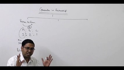#8 Guarantee in Partnership _ Fundamentals of Partnership Firm_1