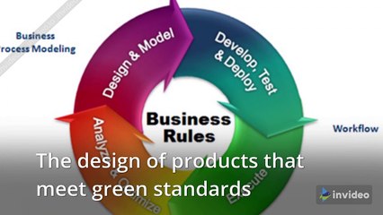 What is innovation Building a more creative business