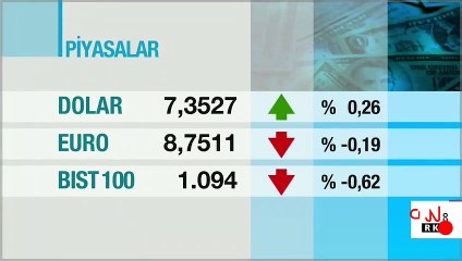 Altın fiyatları 31 Ağustos: Gram ve çeyrek altın fiyatları ne kadar?