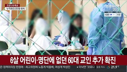 대구, 잇단 추가 감염…재유행 가능성에 바짝 긴장