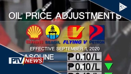 Oil price adjustments, ipatutupad bukas
