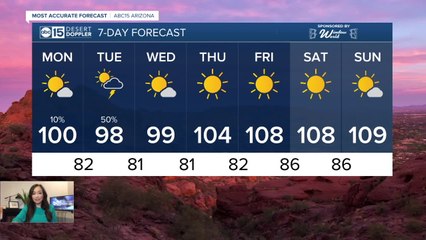 Storm chances and cooler temperatures continue