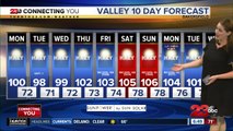 23ABC Weather for August 31, 2020