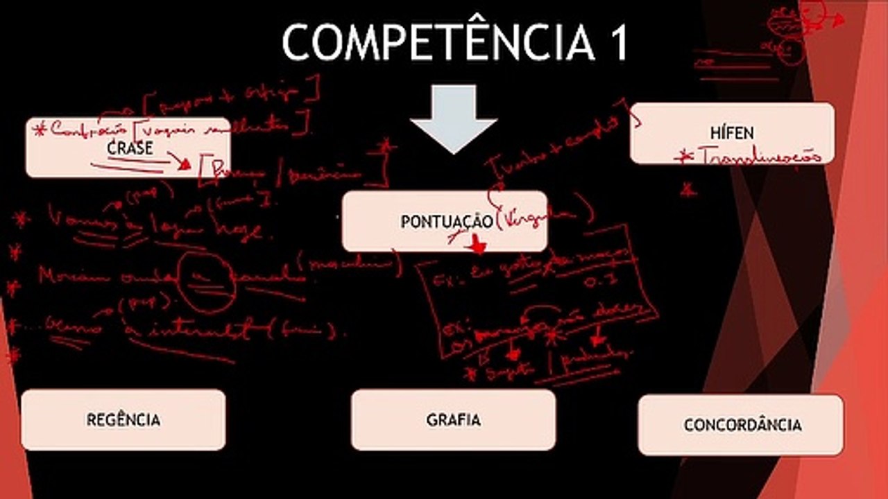 competencia 1