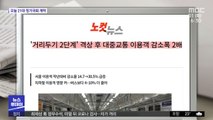 [뉴스 열어보기] '거리두기 2단계' 격상 후 대중교통 이용객 감소폭 2배