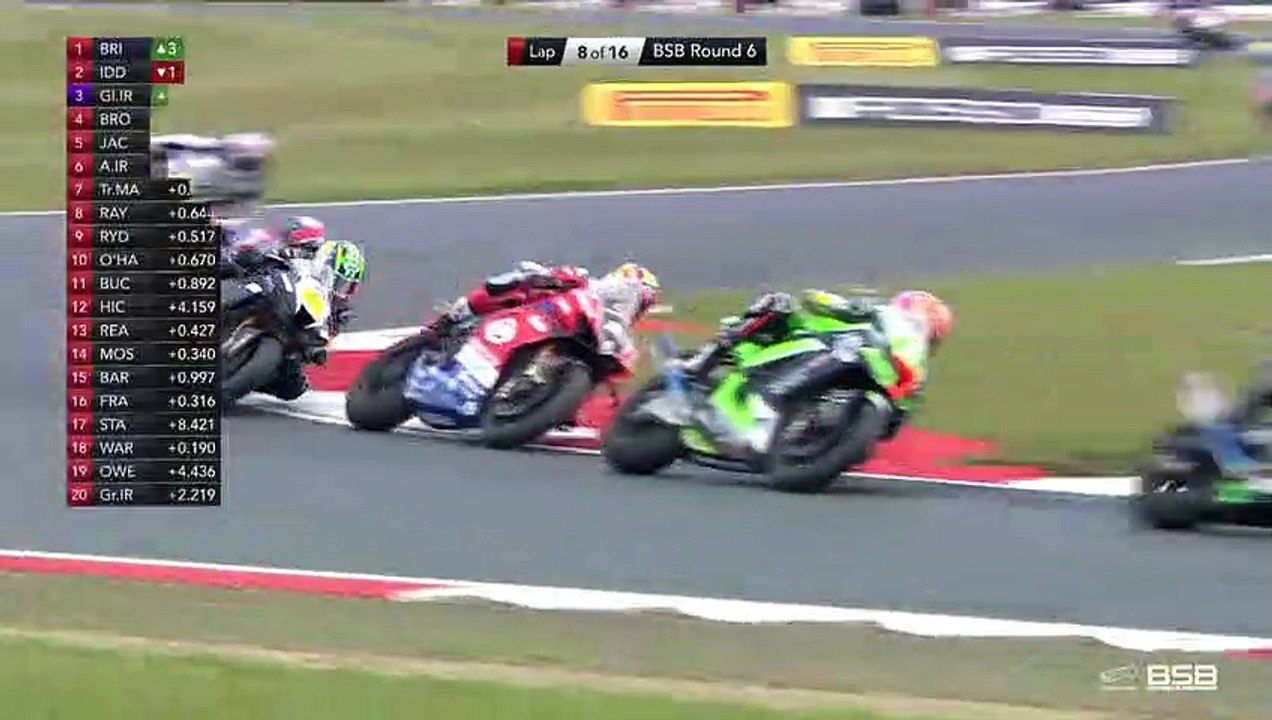 British Superbikes (BSB) 2020, Round 2, Snetterton, Part 2 Highlights