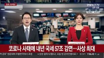 코로나 사태에 내년 국세 57조 감면…사상 최대