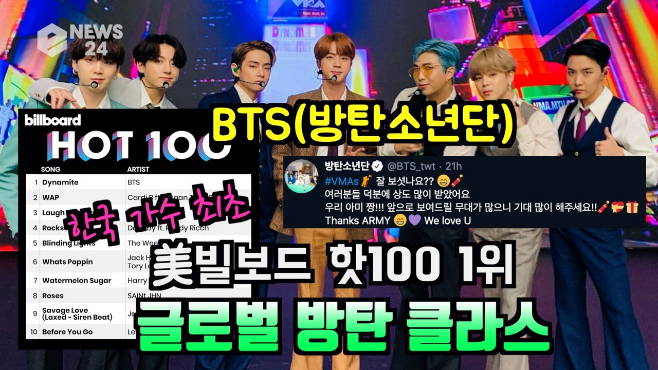 방탄소년단(BTS), '한국 가수 최초' 美빌보드 핫100 1위 "계속 눈물 나, 아...