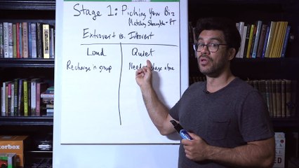 04. Introvert or Extrovert