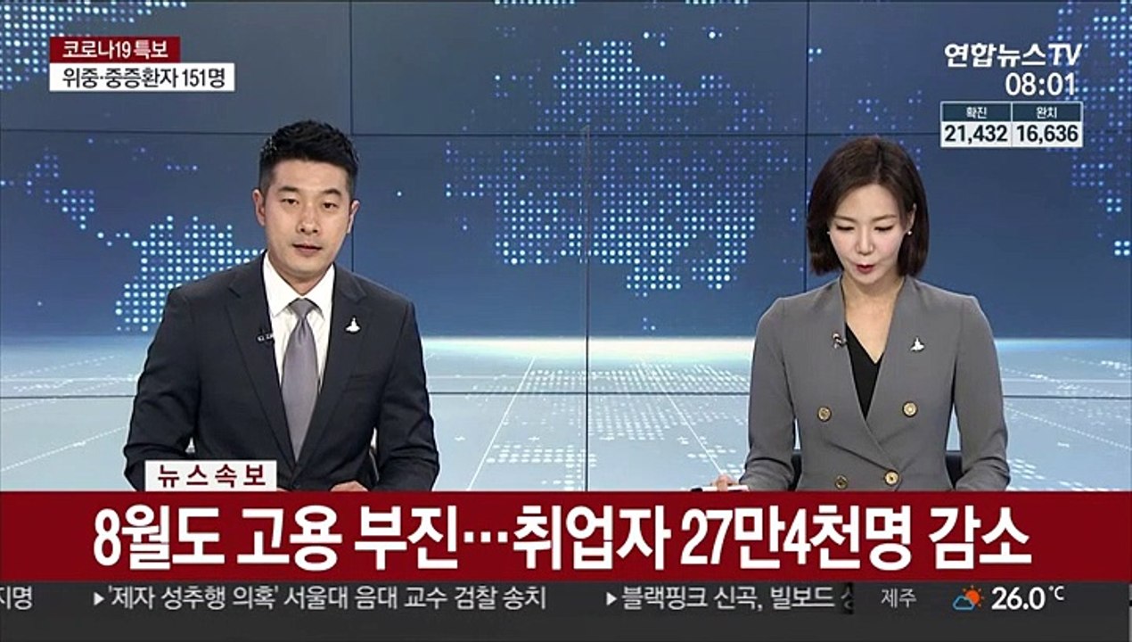 [속보] 8월도 고용 부진…취업자 27만4천명 감소