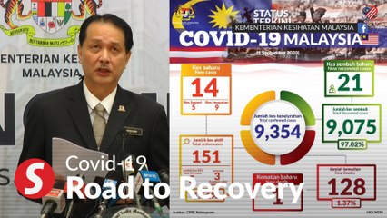 Covid-19: 14 new cases, one new death reported on Sept 1