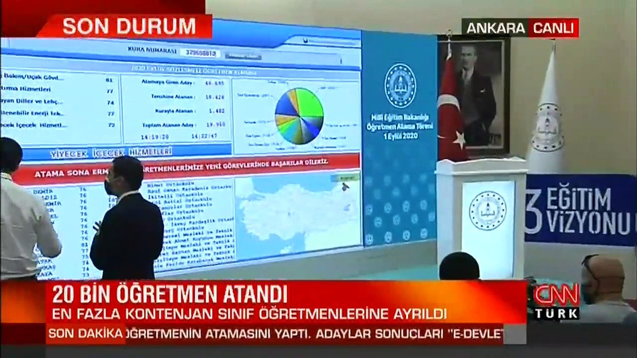 Atama sonuçları açıklandı: 20 bin sözleşmeli öğretmen tercih sonuçları e-devlet'te!