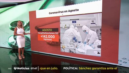 Angie Rigueiro 2020-09-01