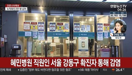 Télécharger la video: 지역감염 지속…광진구 혜민병원 관련 추가 확진