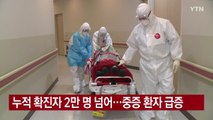 [YTN 실시간뉴스] 코로나19 누적 확진자 2만 명 넘어...중증 환자 급증 / YTN
