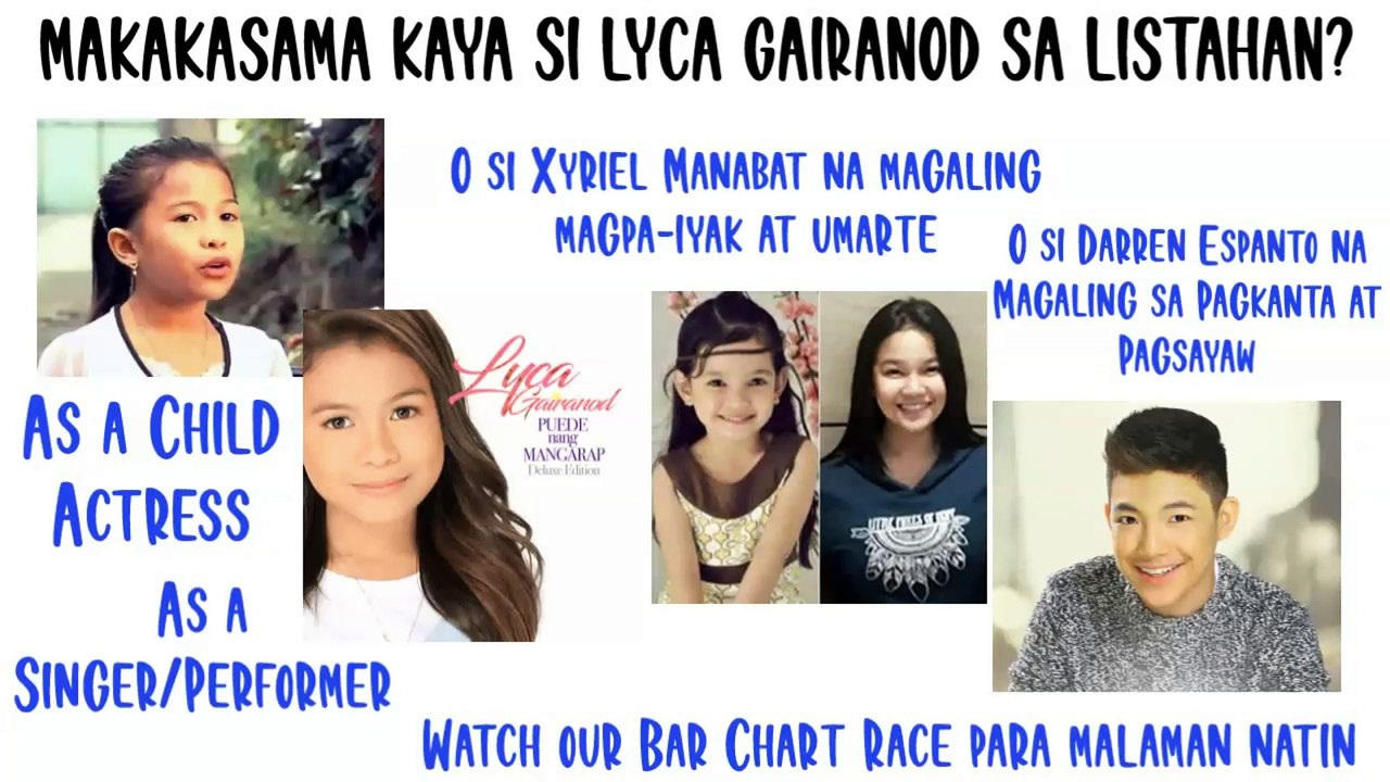 FILIPINO BEST CHILD PERFORMERS FROM 1982-2020