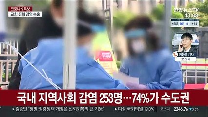 신규 확진 267명…중환자 124명으로 20명↑