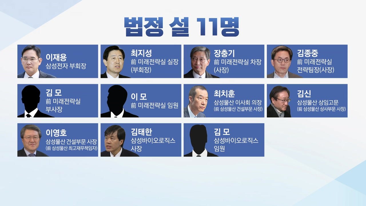 [앵커리포트] 檢 "혐의 입증 자신" vs 삼성 '초호화' 변호인단...향후 쟁점은?...