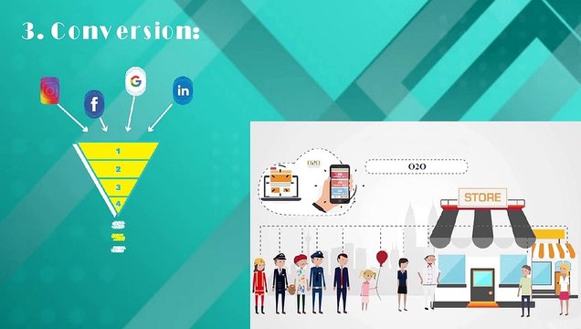 social media optimization Services in Pune | Social media marketing