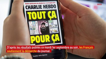 Скачать видео: « Charlie Hebdo » : cinq ans après, quel regard portent les musulmans sur les attentats ?