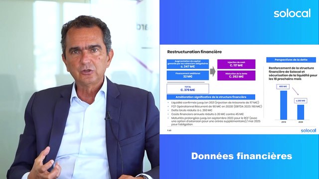 Partie 2 - Données Financières
