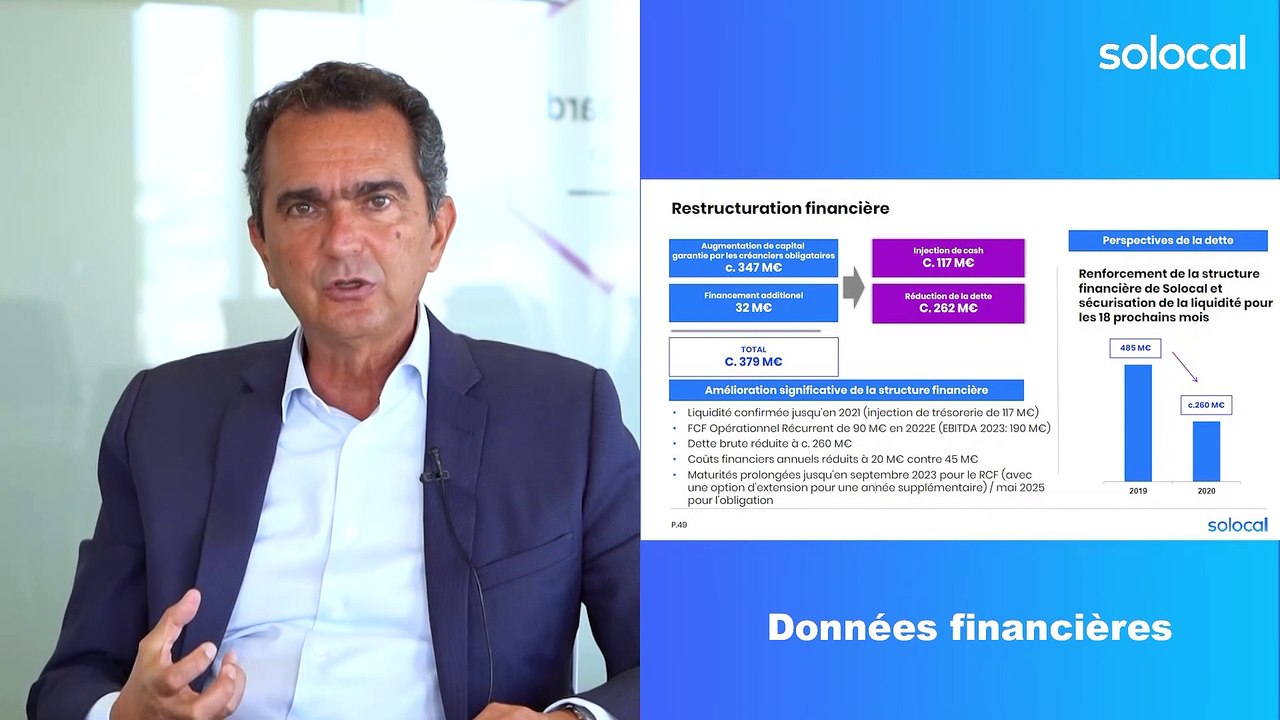 Partie 2  - Données Financières