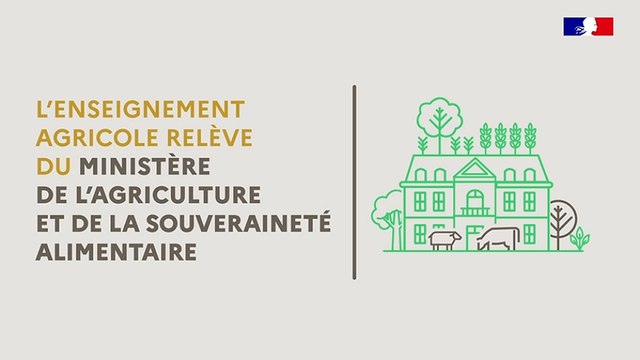 Animation : Tout savoir sur l'Enseignement agricole