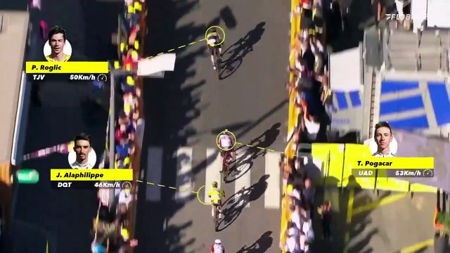 Primoz Roglic Destroys Tour de France Mountaintop Sprint