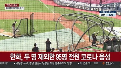 집단 감염 피했지만…프로야구 곳곳 허점