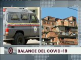 Covid-19: Al día de hoy Venezuela registra 1.016 casos comunitarios y 111 casos importados