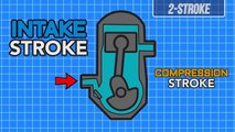 Understanding 2-Stroke and 4-Stroke Engines