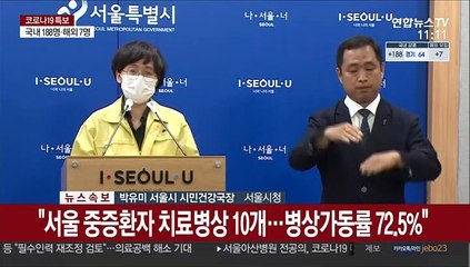 [현장연결] 서울시 "3일 0시 기준 69명 증가…총 4,131명"