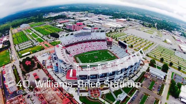 Top 50 Biggest Stadiums in the World | Stadium Plus