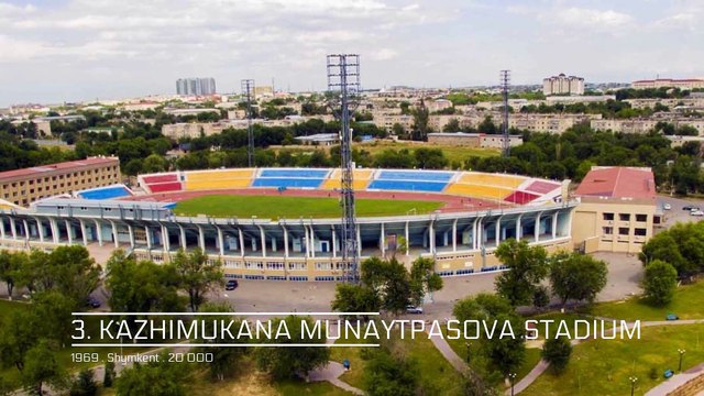 Top 5 Biggest Stadiums in Kazakhstan | Stadium Plus