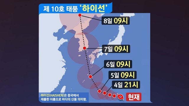 [앵커리포트] 9호에 이어 10호 태풍 북상... 한반도 관통 피해 우려 / YTN