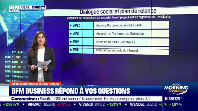 Plan de relance: comment instaurer le dialogue social dans l'entreprise pour bénéficier des aides?