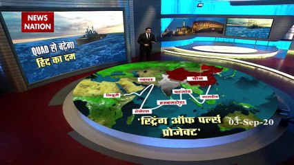 What is QUAD that matters to China