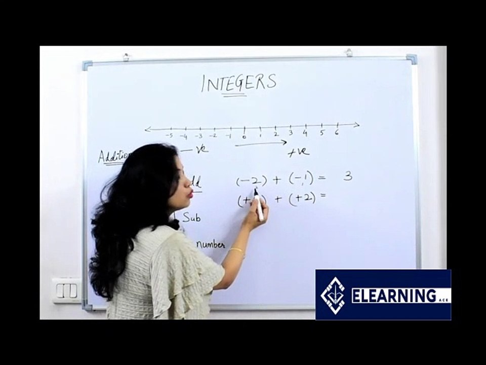 Class 7 CBSE Maths Chapter 1 Integers Part 1_1