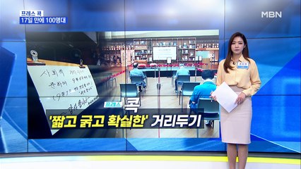 [MBN 프레스룸] '짧고 굵고 확실한' 거리두기