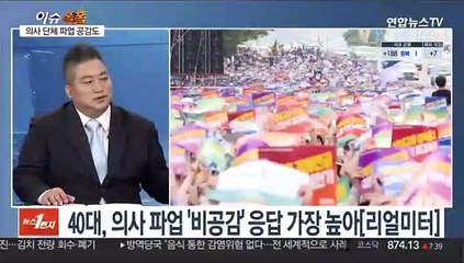 [이슈폴폴] 여론조사로 보는 9월 첫째 주 민심은?
