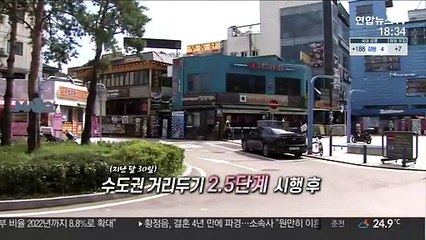 Download Video: [영상구성] 9월 6일까지 일상 속 방역수칙 준수!