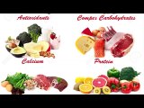 Class 6 Science Chapter 2 Components of Food Ascension Classes_1