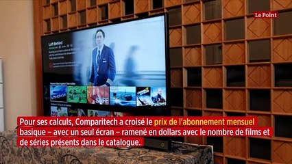 Netflix vaut-il le prix de son abonnement ?