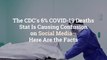 The CDC's 6% COVID-19 Deaths Stat Is Causing Confusion on Social Media—Here Are the Facts