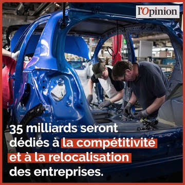 Plan de relance: les principales mesures à retenir