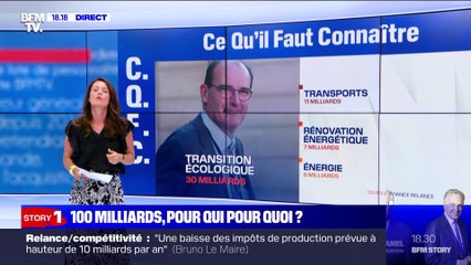 Story 5 : 100 milliards, pour qui pour quoi ? - 03/09