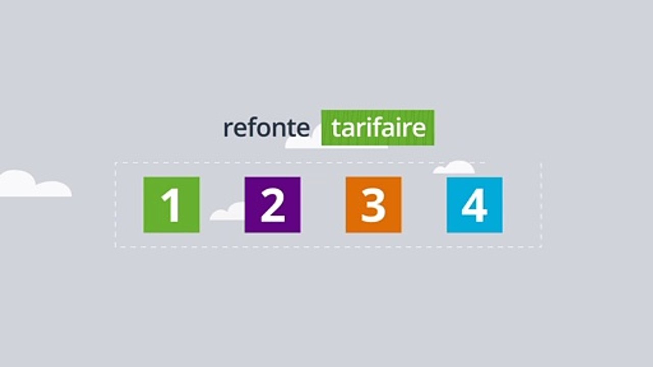 ARTM - 4 zones - Final