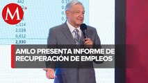 Estados que más han perdido y ganado empleos al inicio de septiembre