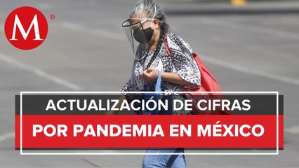 México suma 66 mil 329 muertes por coronavirus; hay 616 mil 894 casos