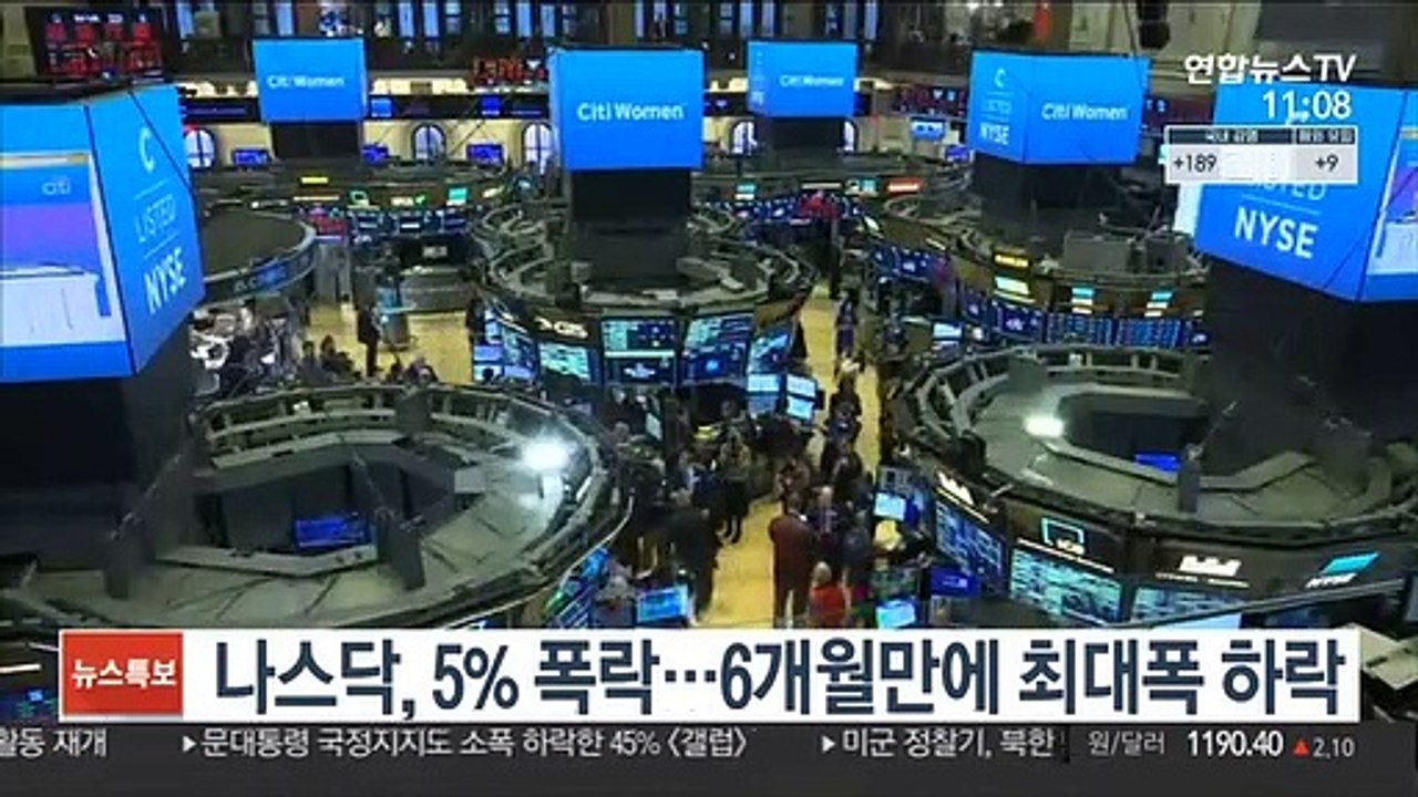 나스닥, 5% 폭락…6개월만에 최대폭 하락